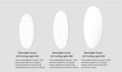 Xiaomi Yeelight Moonlight Smart LED Ceiling Light